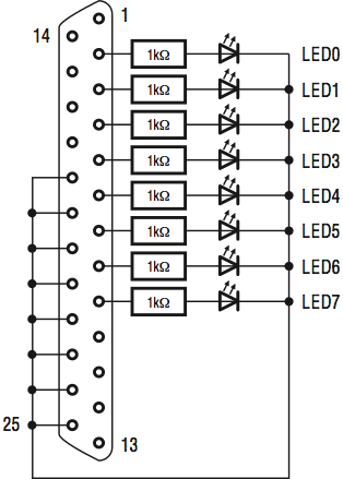 LED-Schaltung an IEEE 1284